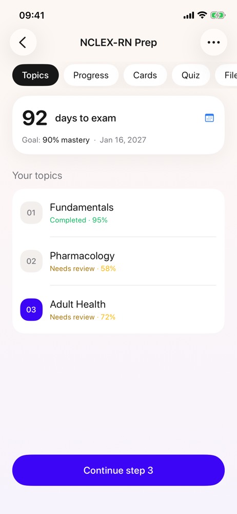 Plan with 92 days to exam and topics Fundamentals, Pharmacology, Adult Health